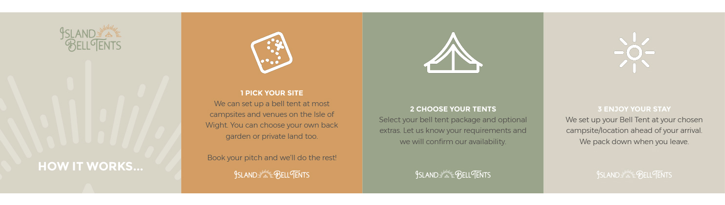 Social media graphics designed for Island Bell Tents, based on the Isle of Wight